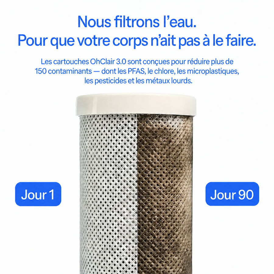 La même cartouche : neuve, puis après 90 jours au robinet.